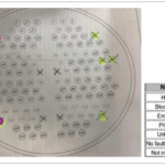 heat exchanger defects labelled