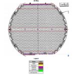 APRIS - Defect Map